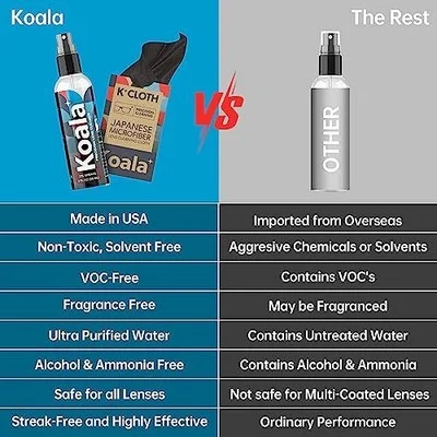 Koala Eyeglass Lens Cleaner Spray Kit American Made 2 Ounces + 1 Koala Cloth Str 4